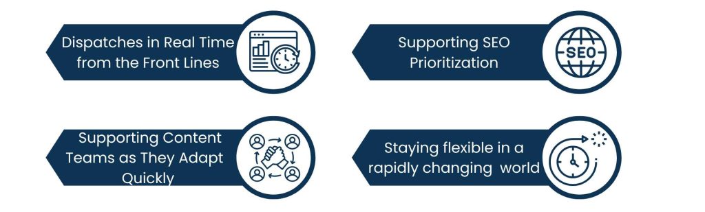 How Link Building Specialists Collaborate with Content and SEO Teams for Better Rankings - Keeping Everyone Agile and on the Same Page